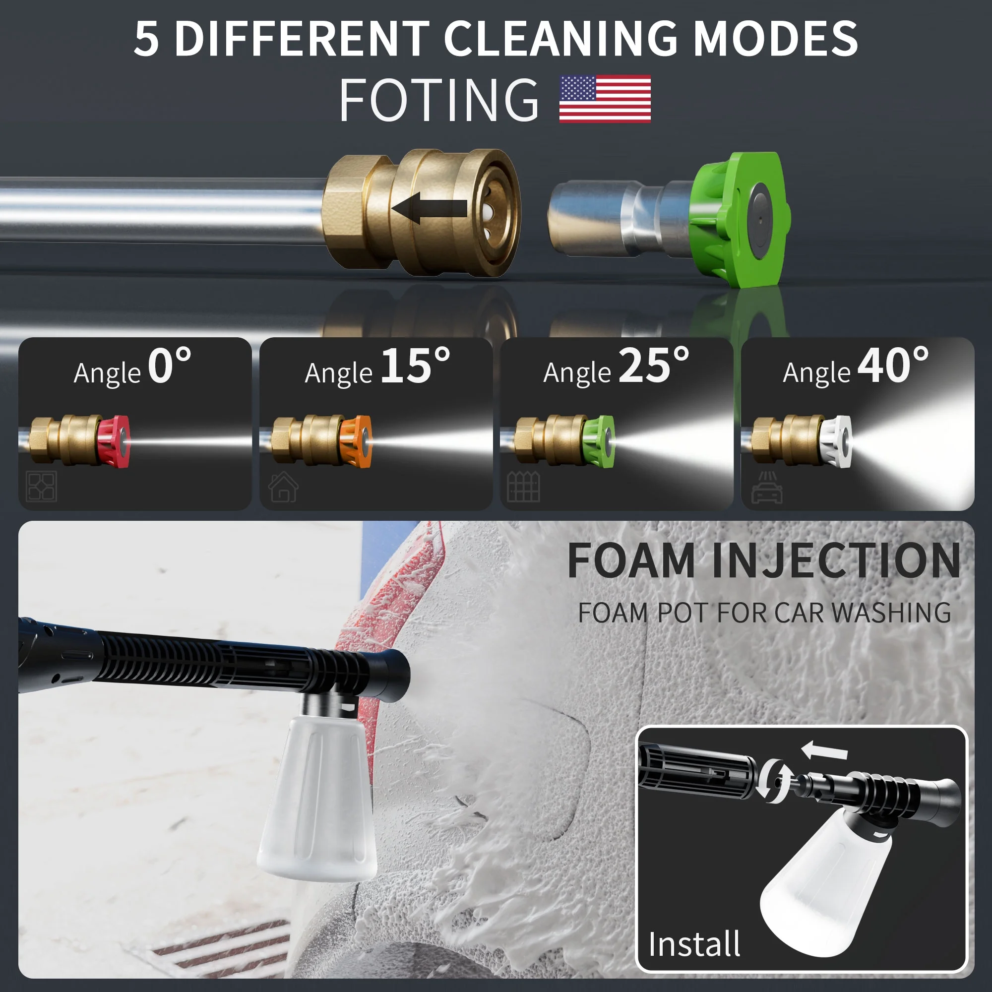 FOTING Electric Pressure Washer, 4500 PSI 3.2 GPM Power Washer with 4 Quick Connect Nozzles, High Pressure Cleaning Machine with Foam Cannon for Cars/Fences/Driveways/Patios/Home Cleaning - Image 7