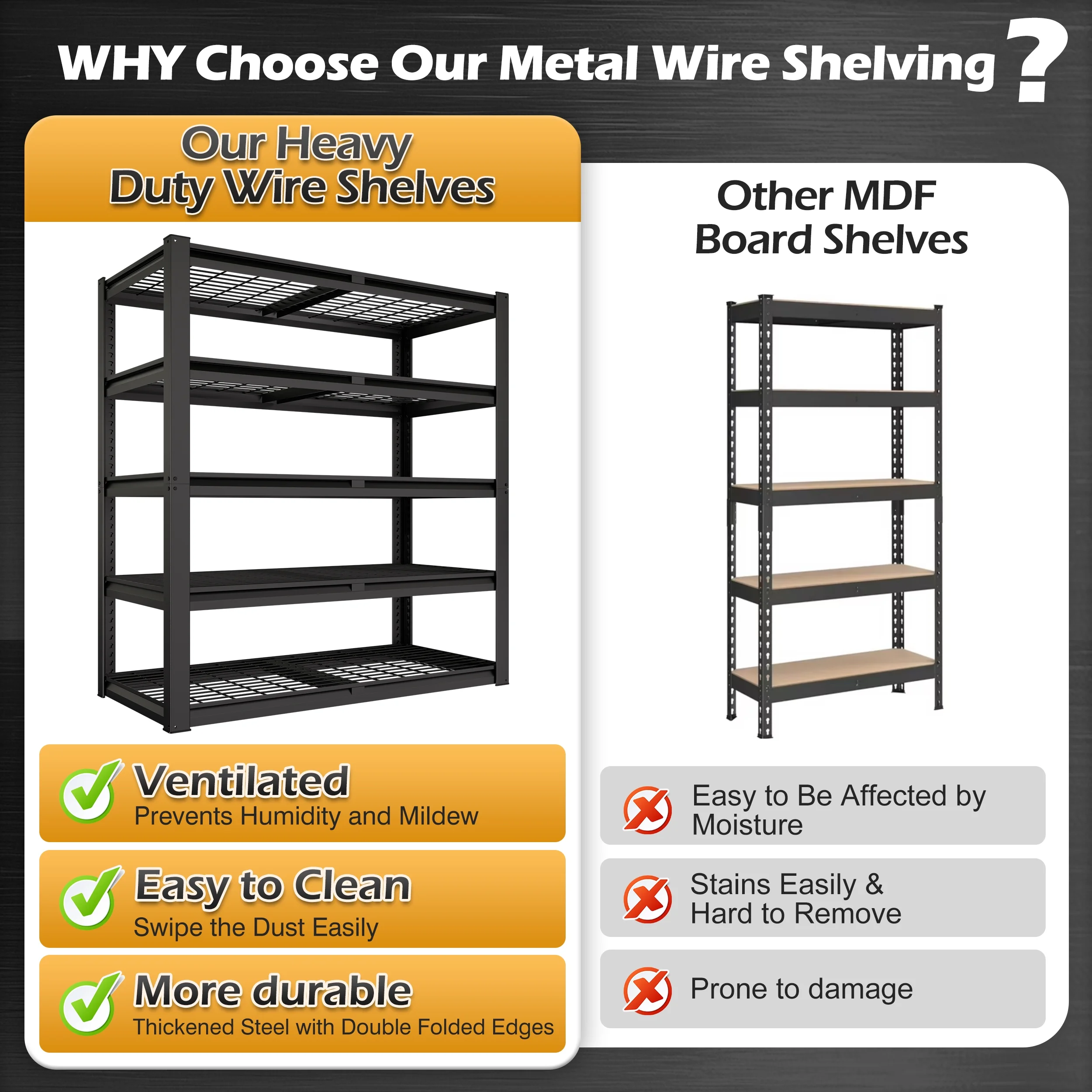 TrumanPick Storage Shelves 2500LBS Metal Wire Shelving Units Garage Storage Rack 48"W x 18"D x 72"H Heavy Duty Adjustable Industrial Shelving - Image 9