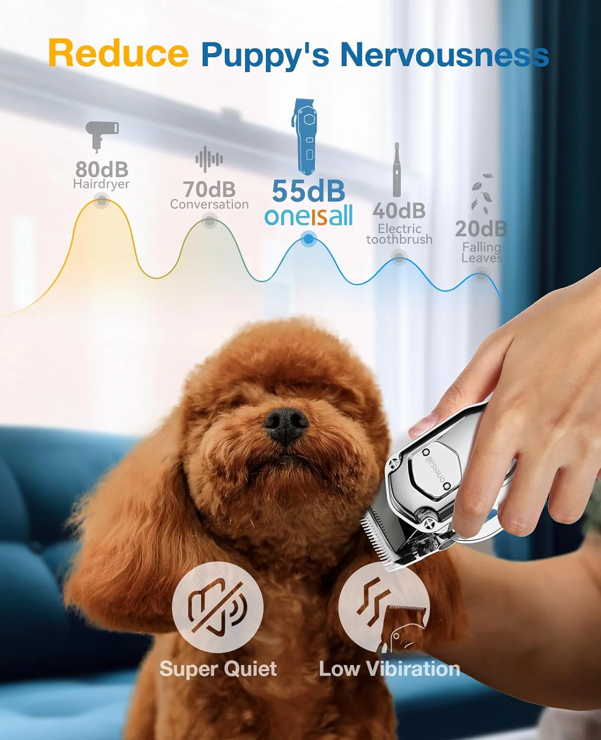 Dog Clippers for Thick Heavy Coats, Professional Electric Pet Grooming Trimmer for Long Hair Dogs - Image 5
