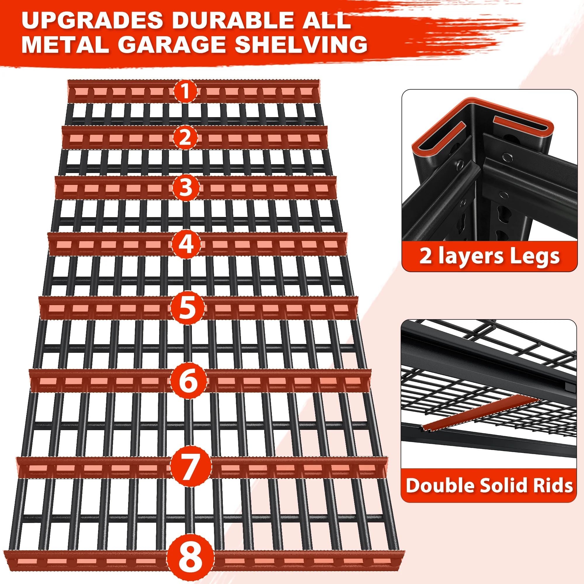 REIBII 55" W Wire Shelving Garage Shelves Heavy Duty 3000lbs Adjustable 5-Tier Storage Rack - Image 2