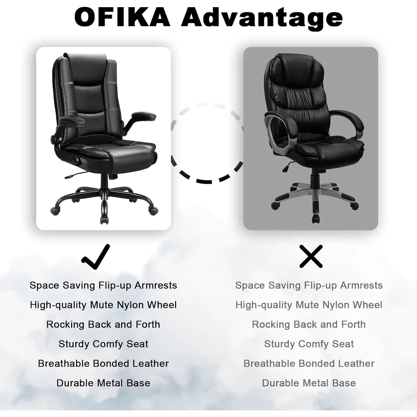 Big and Tall Ergonomic Office Chair, High Back Leather Executive Computer Chair with Padded Flip-Up Arms - Image 11