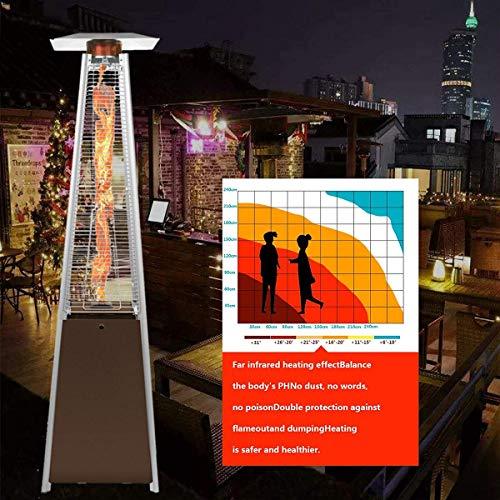 2-Sets Pyramid Outdoor Heater Standing, 42,000 Btu Tower Patio Heaters Propane - Image 6