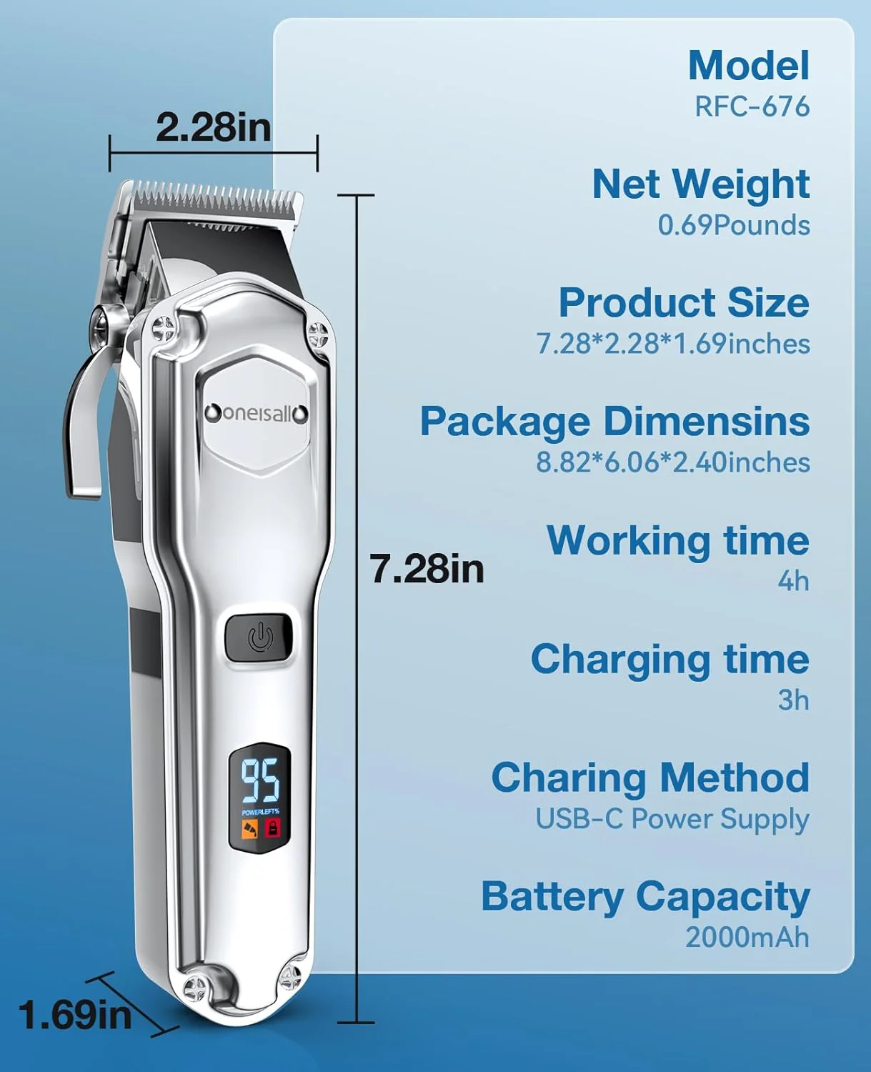 Dog Clippers for Thick Heavy Coats, Professional Electric Pet Grooming Trimmer for Long Hair Dogs - Image 8