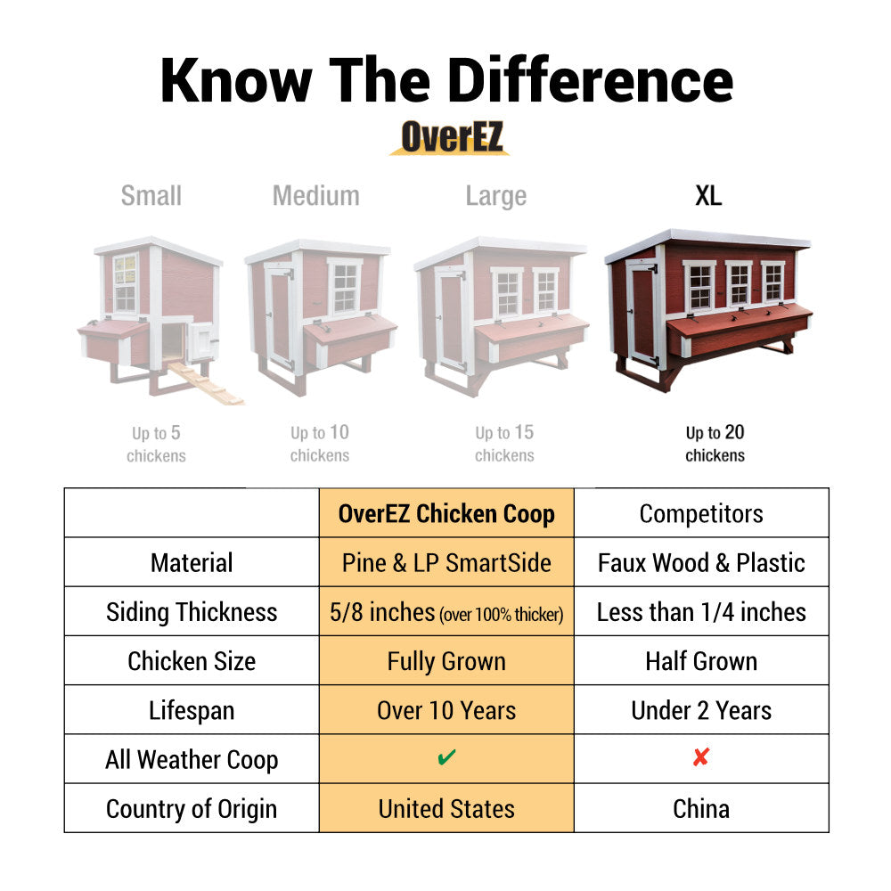 XL Chicken Coop - Up to 20 Chickens - Image 3