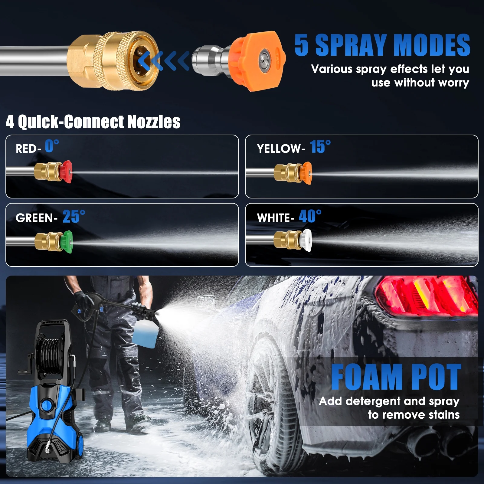 Fenbeli 5000PSI at 2.8 GPM Electric High Pressure Washer Machine 110V for Cleaning Decks - Image 5