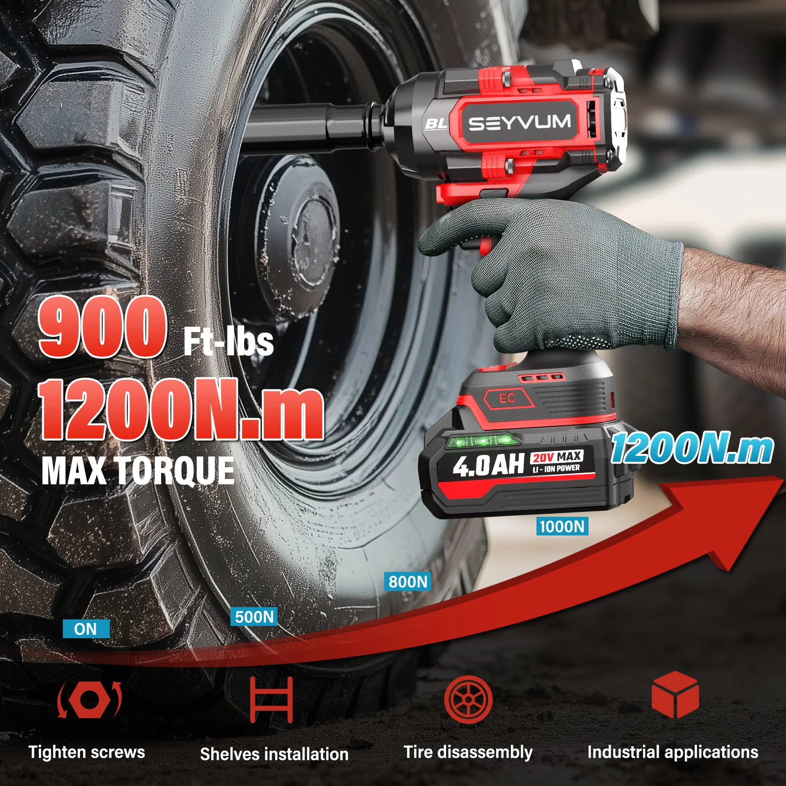 Cordless Impact Wrench, 1/2" Impact Gun, Max Torque 440 Ft-lbs (600 N.m) Heavy Duty Cordless Impact Driver, 3500 RPM Electric Impact Drill, 20V Brushless, 2x4.0Ah Li-ion Battery, 4Pcs Impact Sockets - Image 12