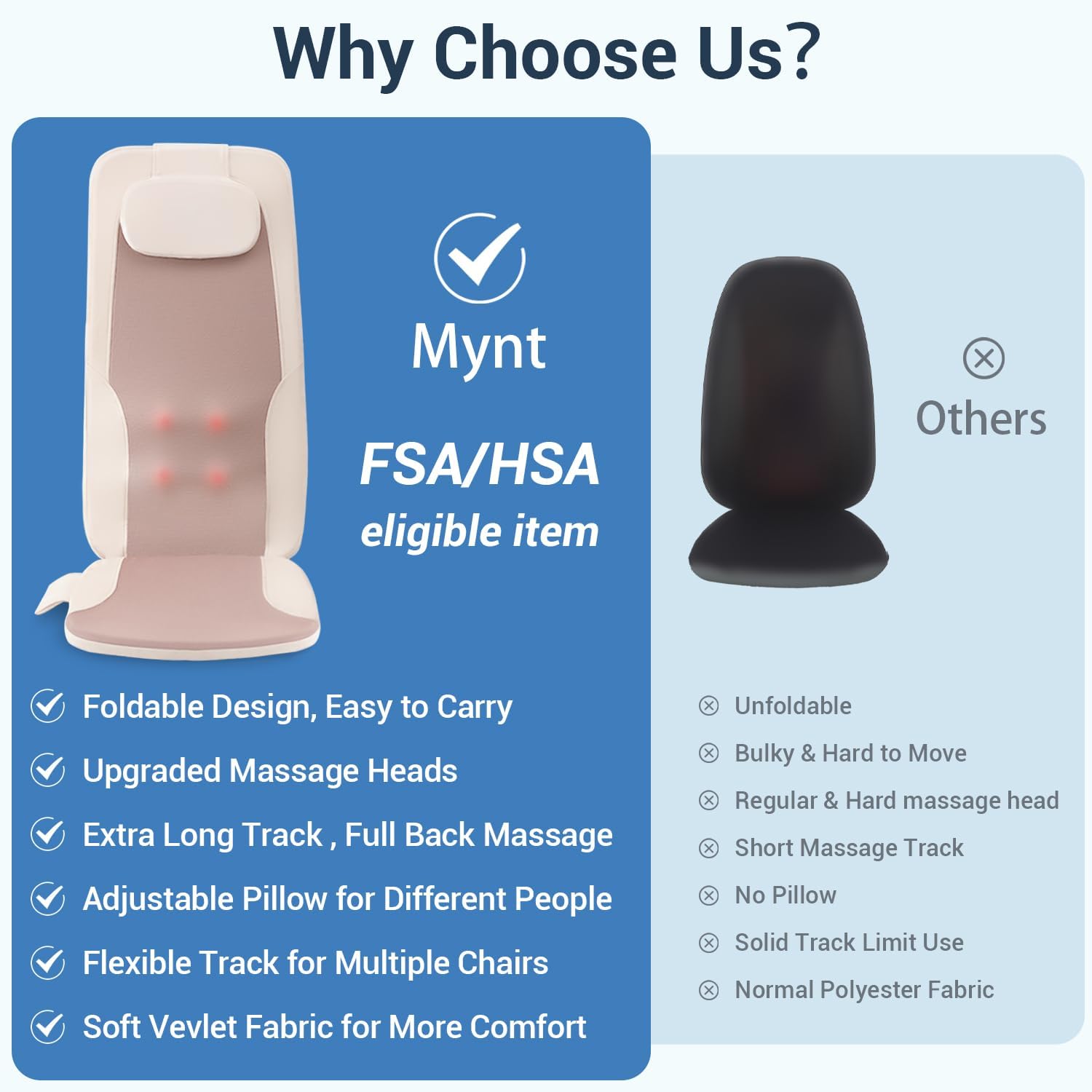 FSA Eligible HSA Approved Back Massager for Chair - Image 2