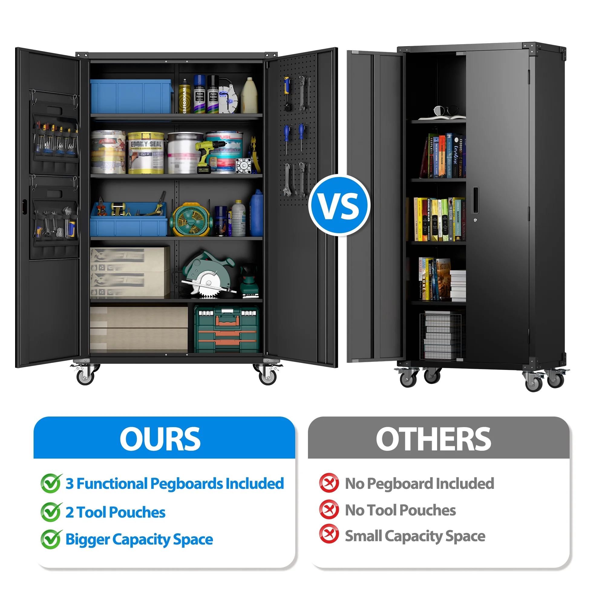 SUPEER 71" Metal Storage Cabinets with Wheels and Pegboards, Industrial Cabinet with 2 Drawers and 2 Adjustable Shelves,, Assembly Required - Image 84