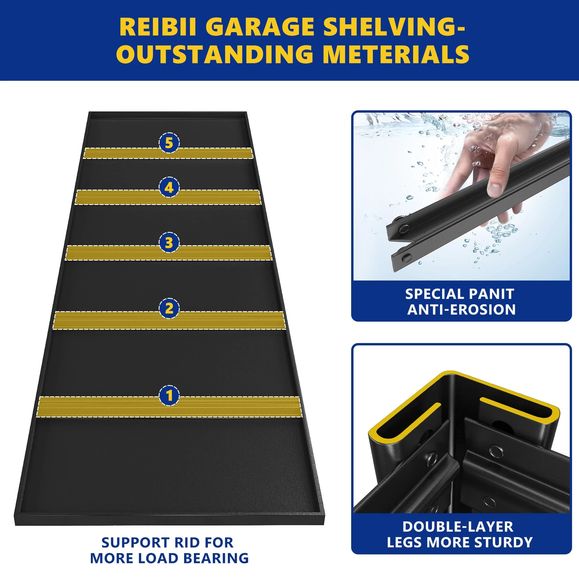 REIBII 48.2"W Garage Shelving Heavy Duty 3000LBS Storage Shelves Adjustable 5 Tier Metal Shelving,48.2''L X 24.5''W X 72''H - Image 17