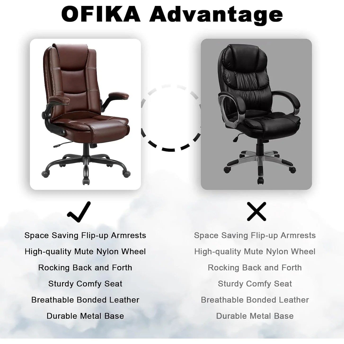 Big and Tall Ergonomic Office Chair, High Back Leather Executive Computer Chair with Padded Flip-Up Arms - Image 5