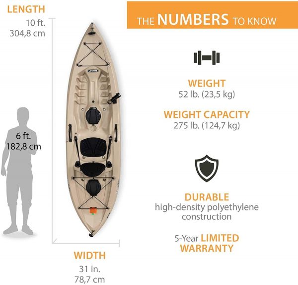 90806 100 Fishing Kayak C 2 Pack (Paddles Included) - Image 4