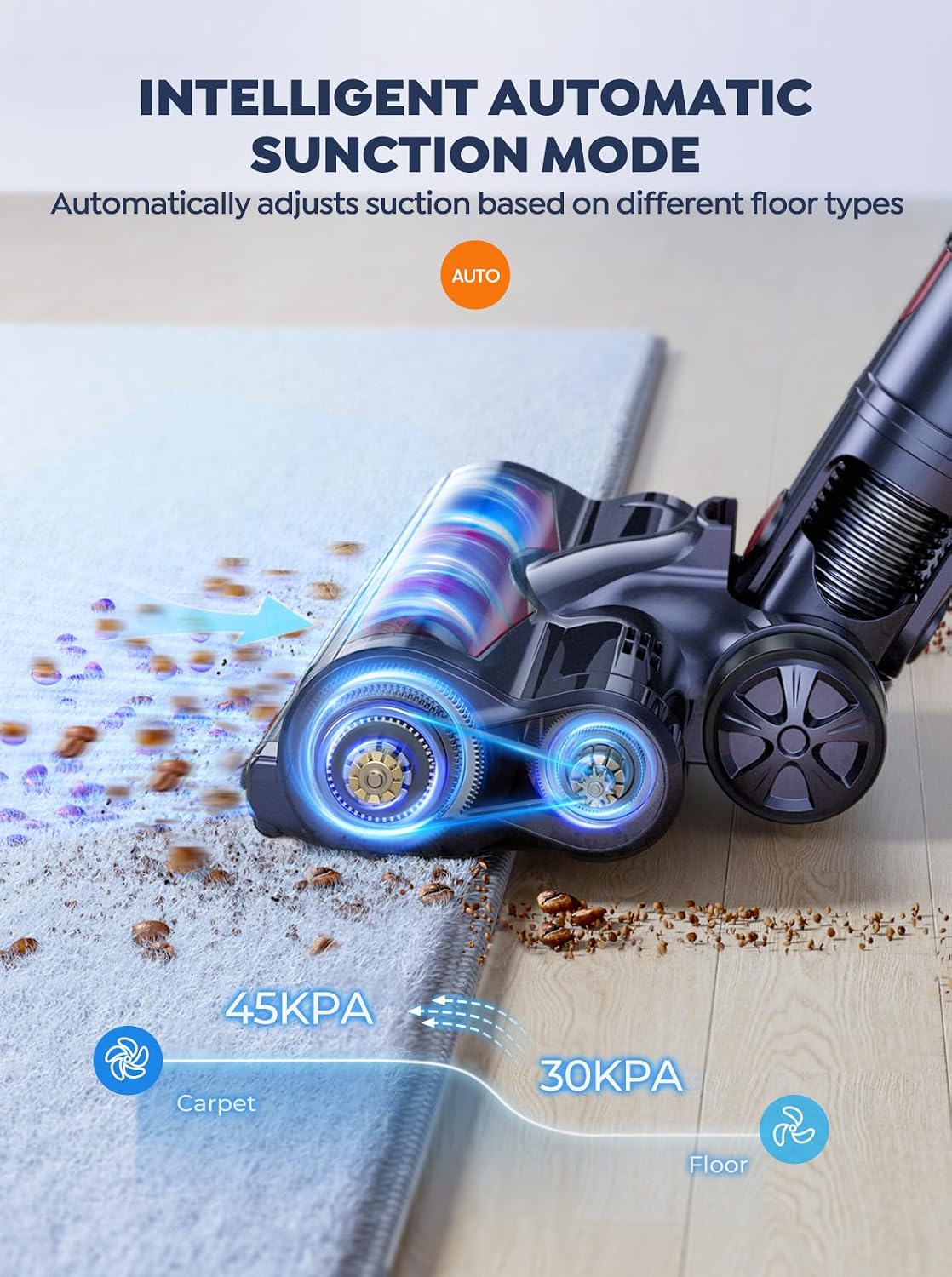 Cordless Vacuum Cleaner, 2 Batteries 110 Mins Runtime Vacuum Cleaners for Home, 45KPA 550W Stick Vacuum with Brushless Motor, Automatically Adjust Suction, Handheld Vacuum for Pet Hair/Carpet/Floor - Image 5