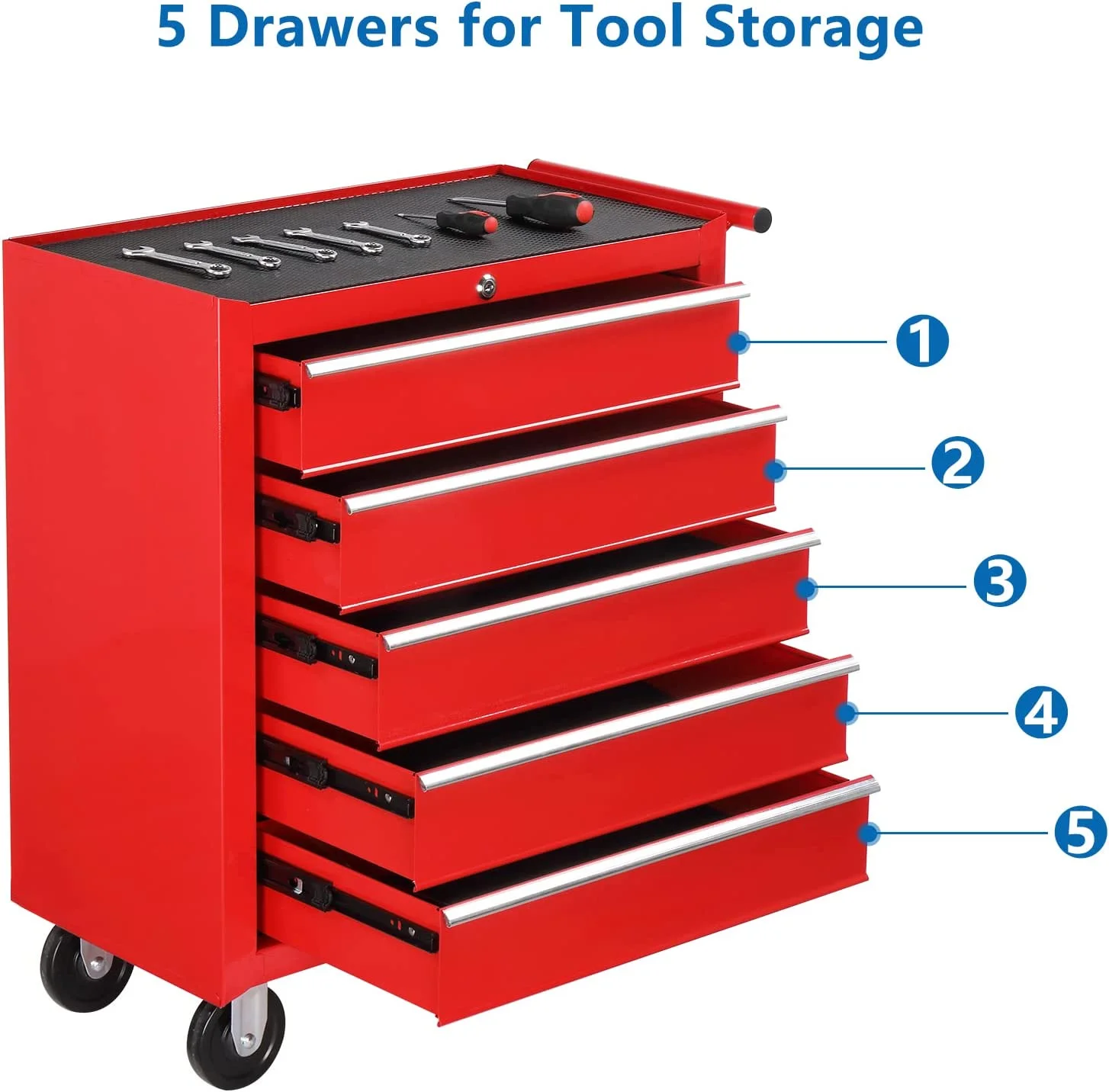 TUFFIOM 5-Drawer Rolling Tool Chest with Lock & Key, Tool Storage Organizer Box Cabinet with Wheels - Image 10