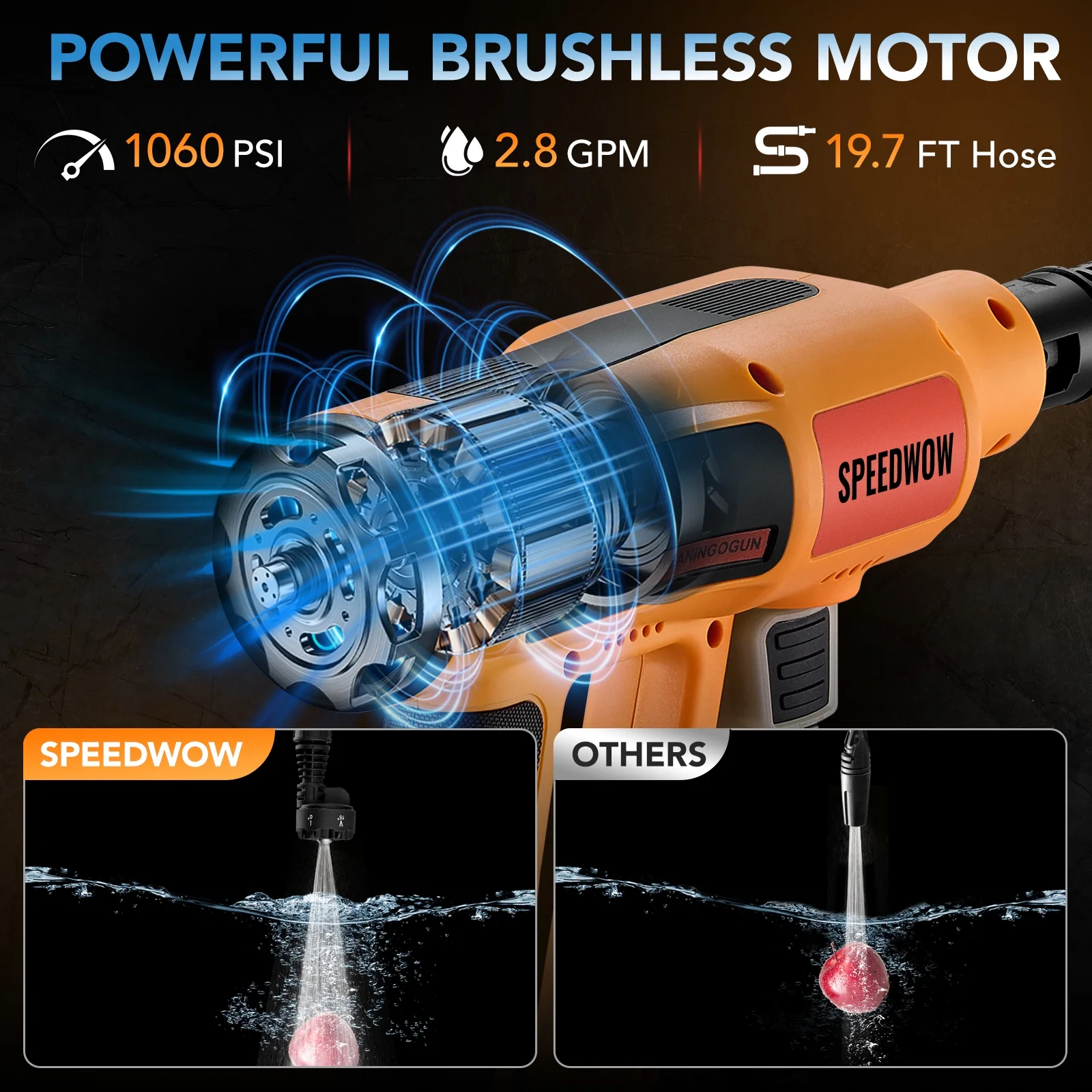 Filluck 1060PSI Cordless Pressure Washer, Portable Handheld High-Pressure Car Washer with 5.0Ah Long-Lasting Battery, 3-Speed Adjustable, 2.8GPM, 6-in-1 Nozzle for Car Cleaning/Garden/Floor - Image 15