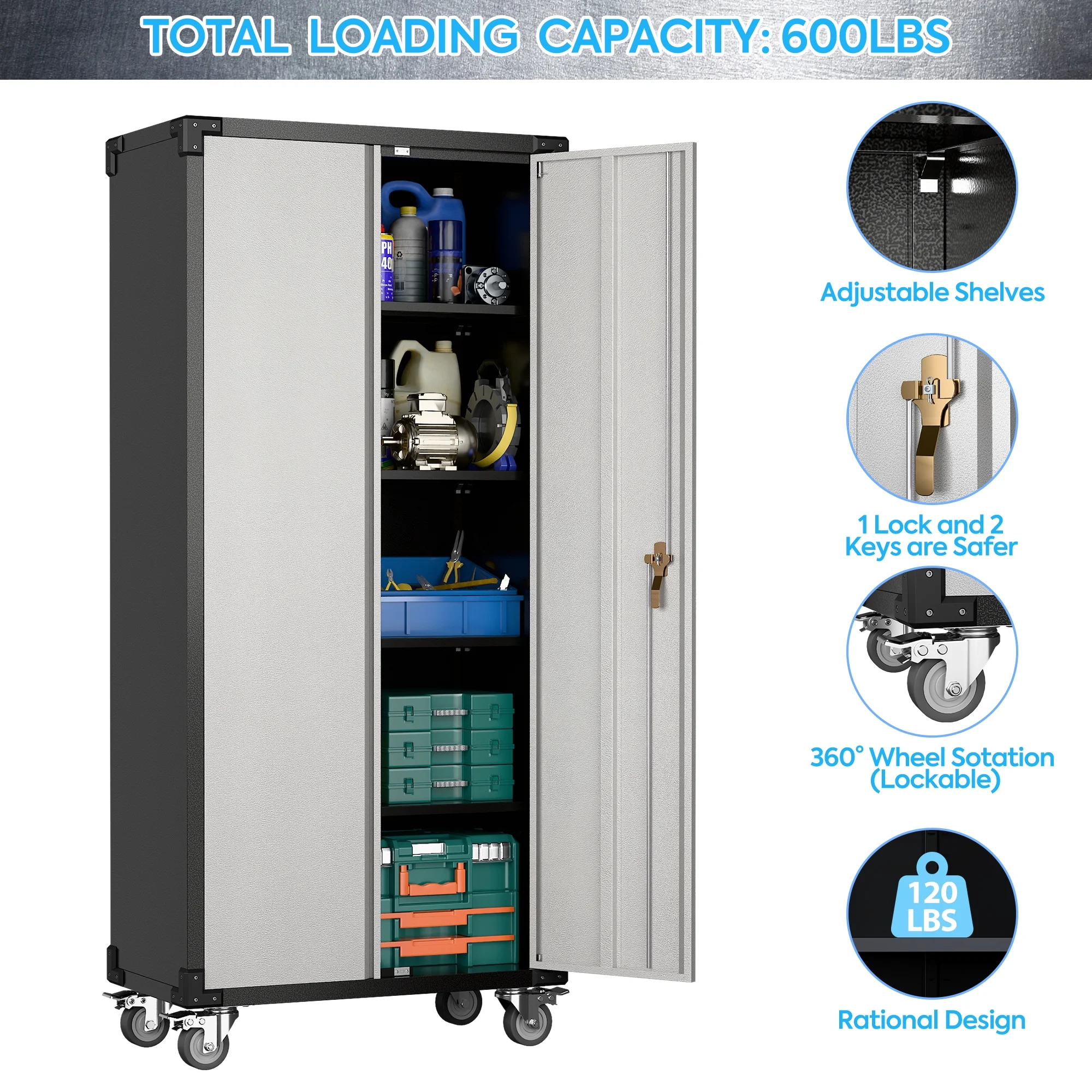 SUPEER 71" Metal Storage Cabinets with Wheels and Pegboards, Industrial Cabinet with 2 Drawers and 2 Adjustable Shelves,, Assembly Required - Image 112