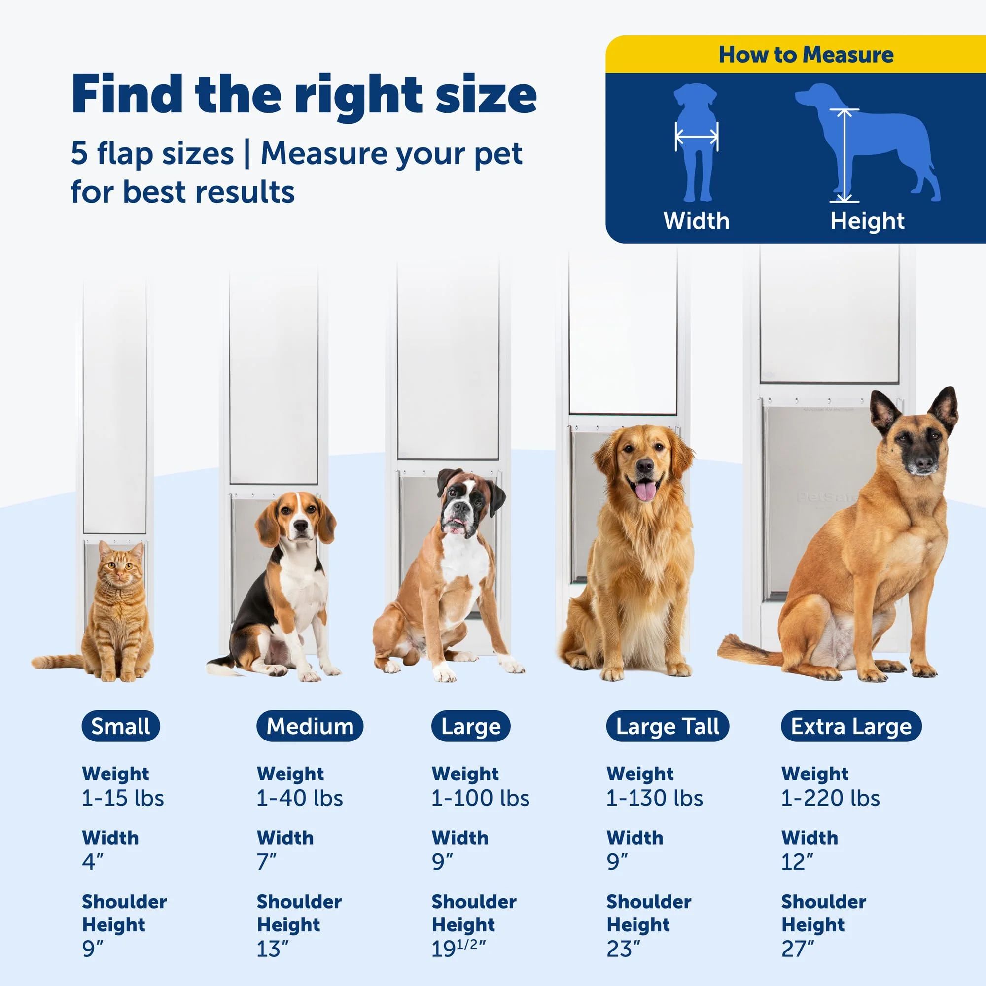 Sliding Glass Pet Door, No-Cut DIY Installation for Renters, Apartments and Rental Homes - Image 6