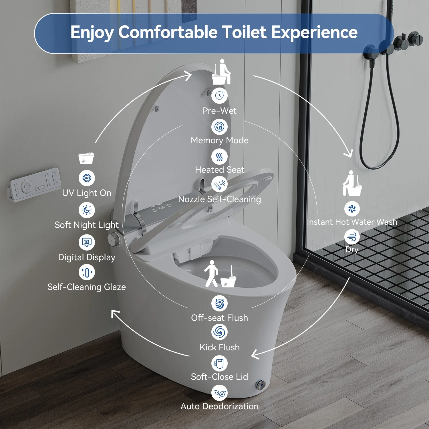 HOROW Smart Bidet Toilet Adjustable Cleaning , Heated Seat, No Water Pressure Limit, Auto Open/Close - Image 19