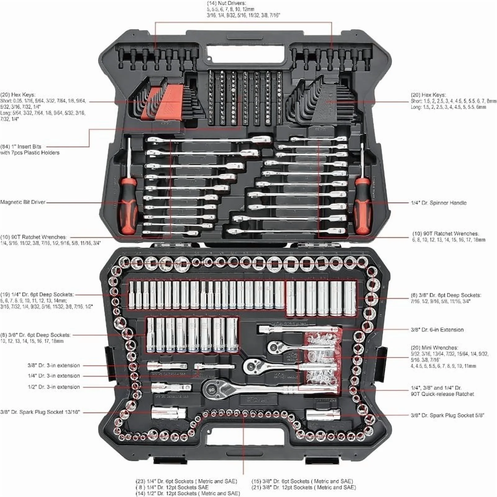 Tool Box 303-Piece Mechanics Tool Set and Socket Set, Professional, SAE/Metric - Image 5
