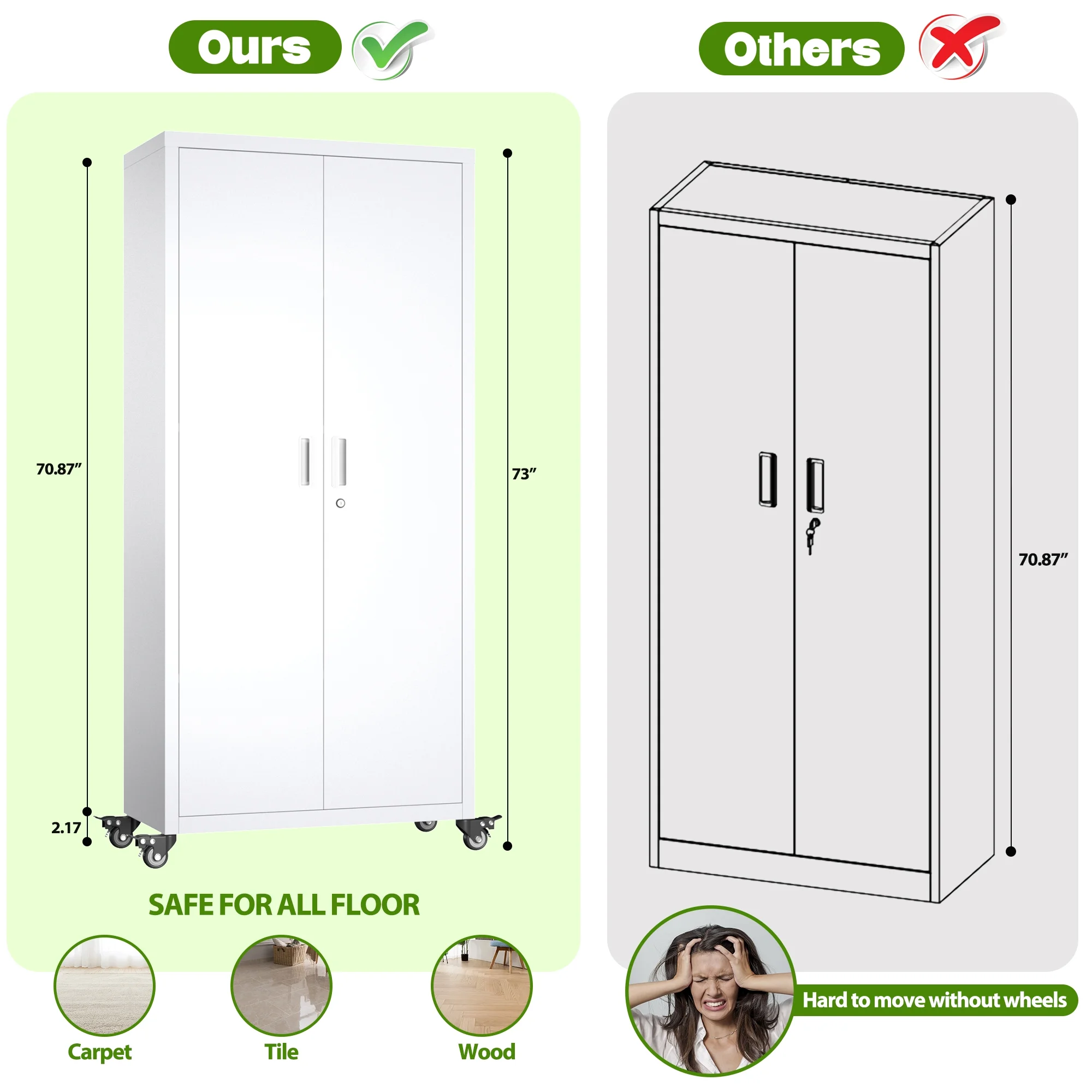SUPEER 71" Metal Storage Cabinets with Wheels and Pegboards, Industrial Cabinet with 2 Drawers and 2 Adjustable Shelves,, Assembly Required - Image 102