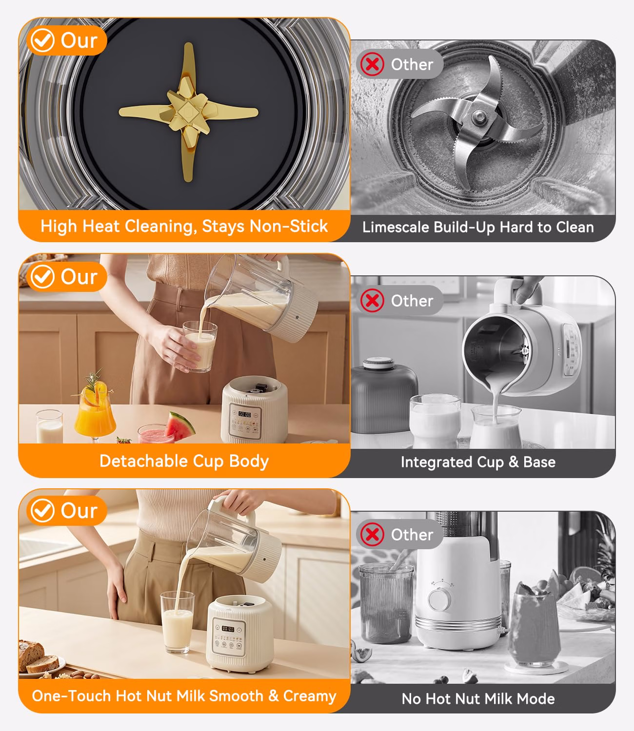 Nut Milk Maker Machine, 59.18 oz Automatic Nut Milk Maker with 11-in-1 Programs, Soy Milk Maker & Baby Food Maker, Detachable Glass Pitcher, Auto Clean, Delay Start, Keep Warm, LED Display - Image 4