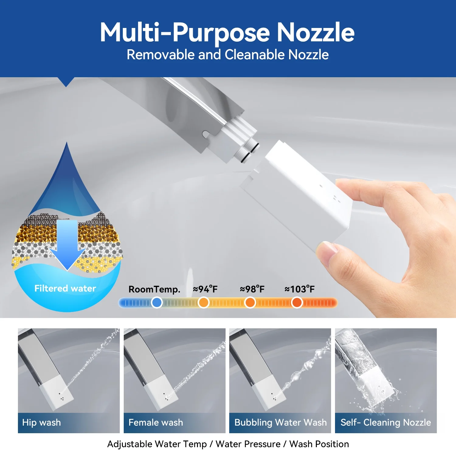 HOROW Smart Bidet Toilet Adjustable Cleaning , Heated Seat, No Water Pressure Limit, Auto Open/Close - Image 17