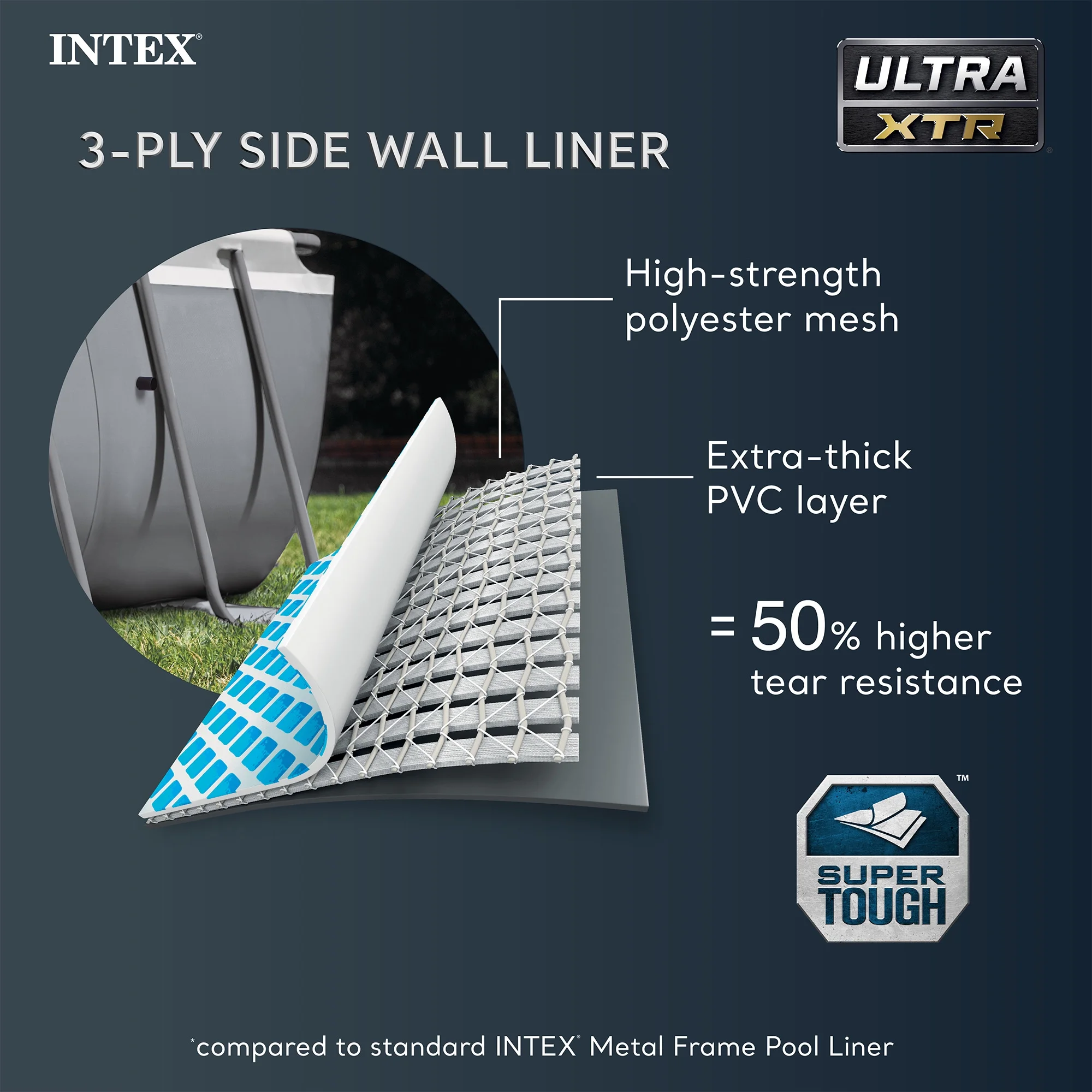 INTEX 32ft x 16ft x 52in Ultra XTR Above Ground Pool & Deluxe Maintenance Cleaning Kit - Image 5