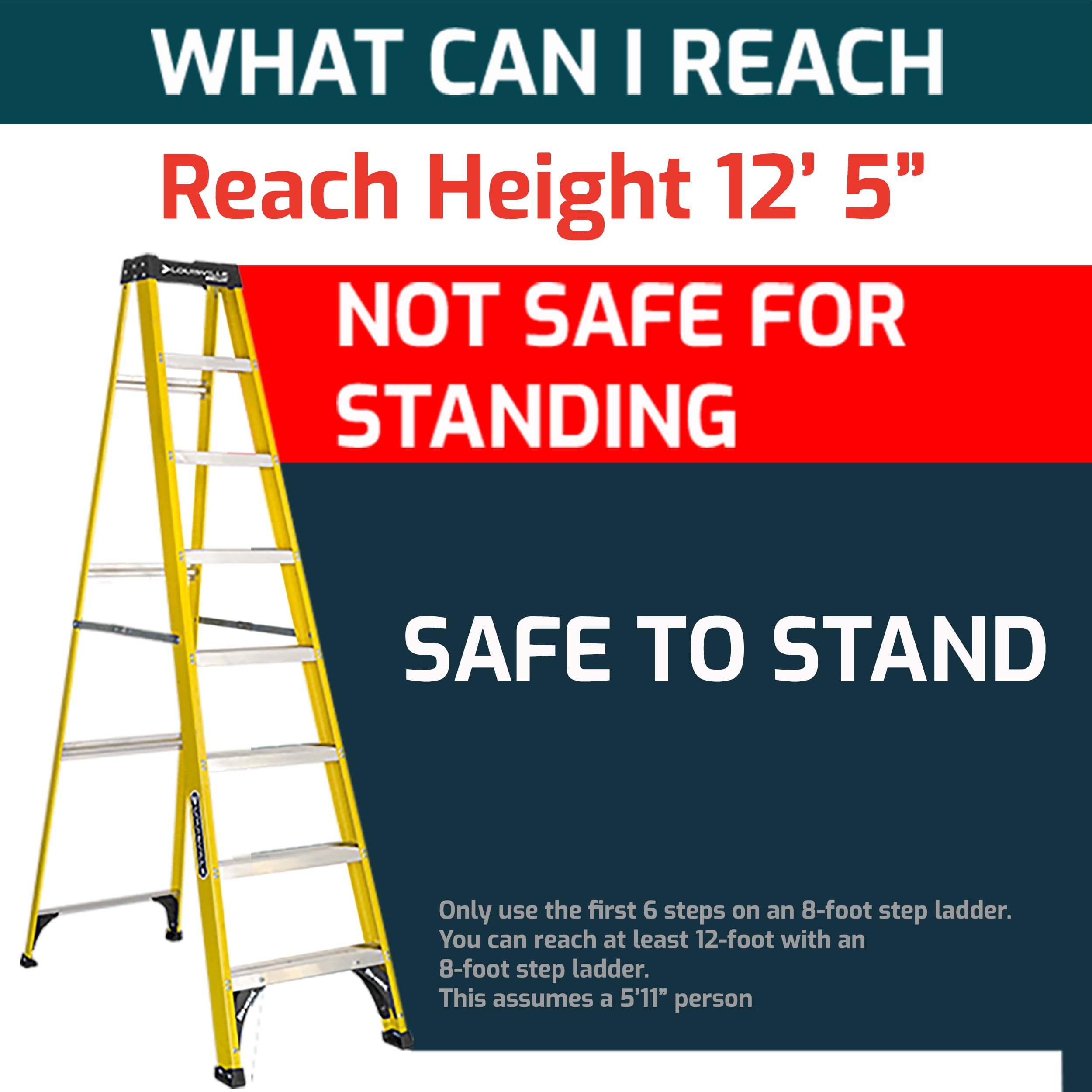 8' Fiberglass Step Ladder, 12' Reach, 250 lbs Load Capacity, W-3118-08 - Image 2