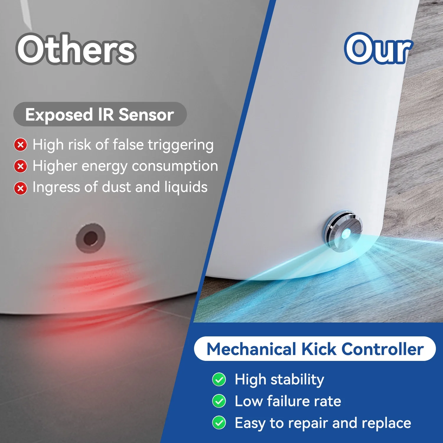 HOROW Smart Bidet Toilet Adjustable Cleaning , Heated Seat, No Water Pressure Limit, Auto Open/Close - Image 8