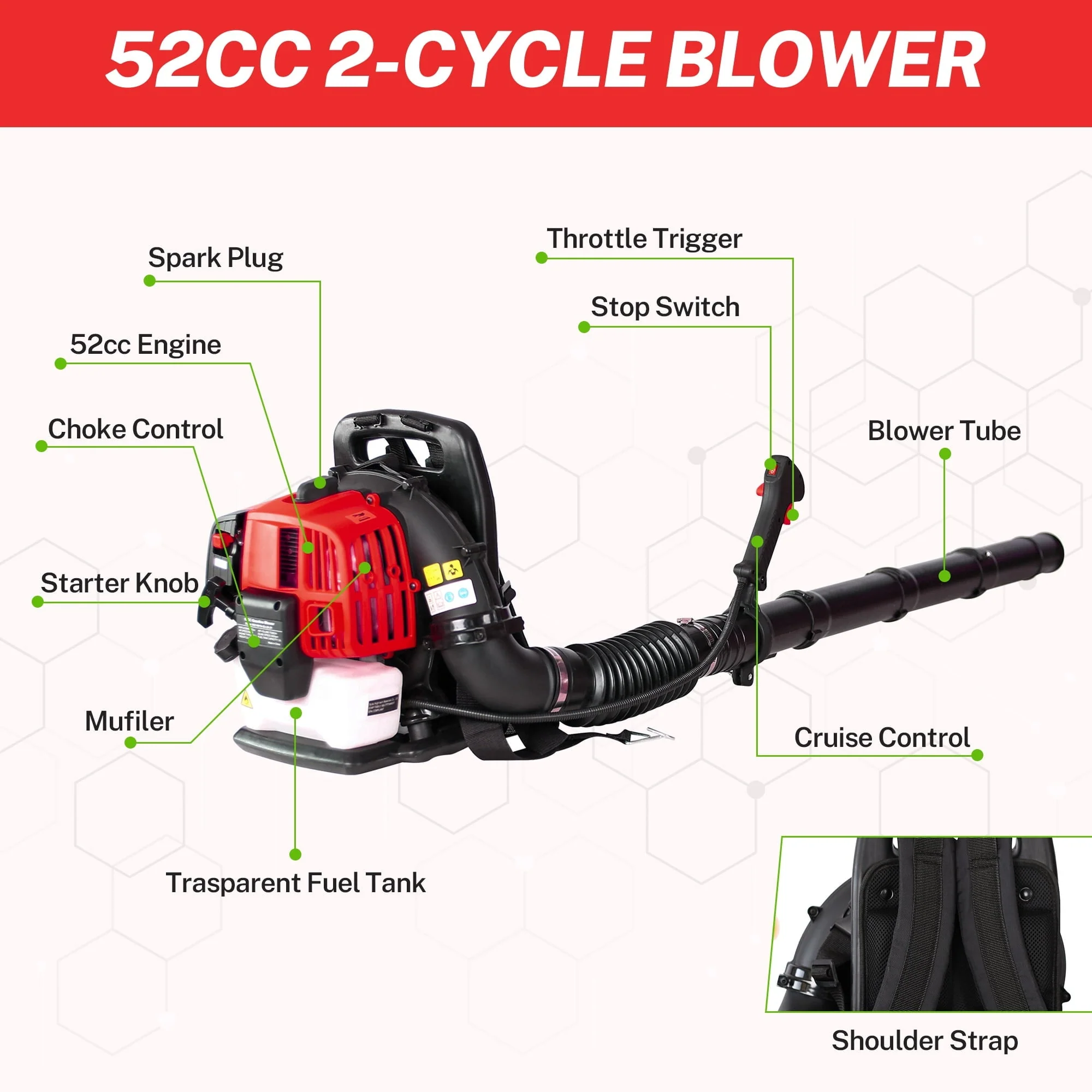 SYNGAR Gas Backpack Leaf Blower, 52CC 2-Cycle Leaf/Snow Blower with Extension Tube, for Dust Cleaning, Snow Blowing, Backyard, Garden, Work Around the House, Not for Sale in California, D5480 - Image 3