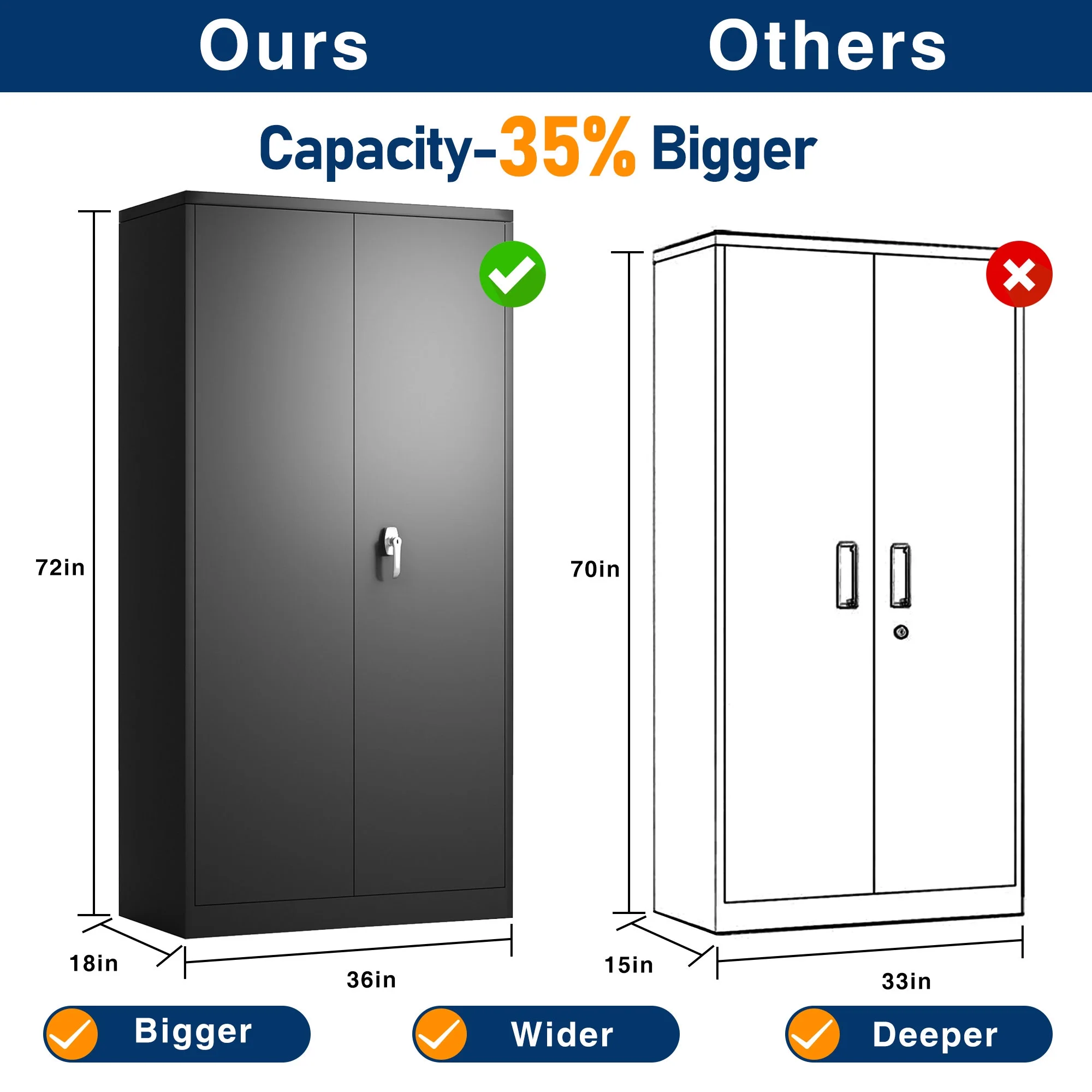 Aobabo 72 Inch Locking Storage Cabinet w/ Adjustable Shelves, Gray - Image 21