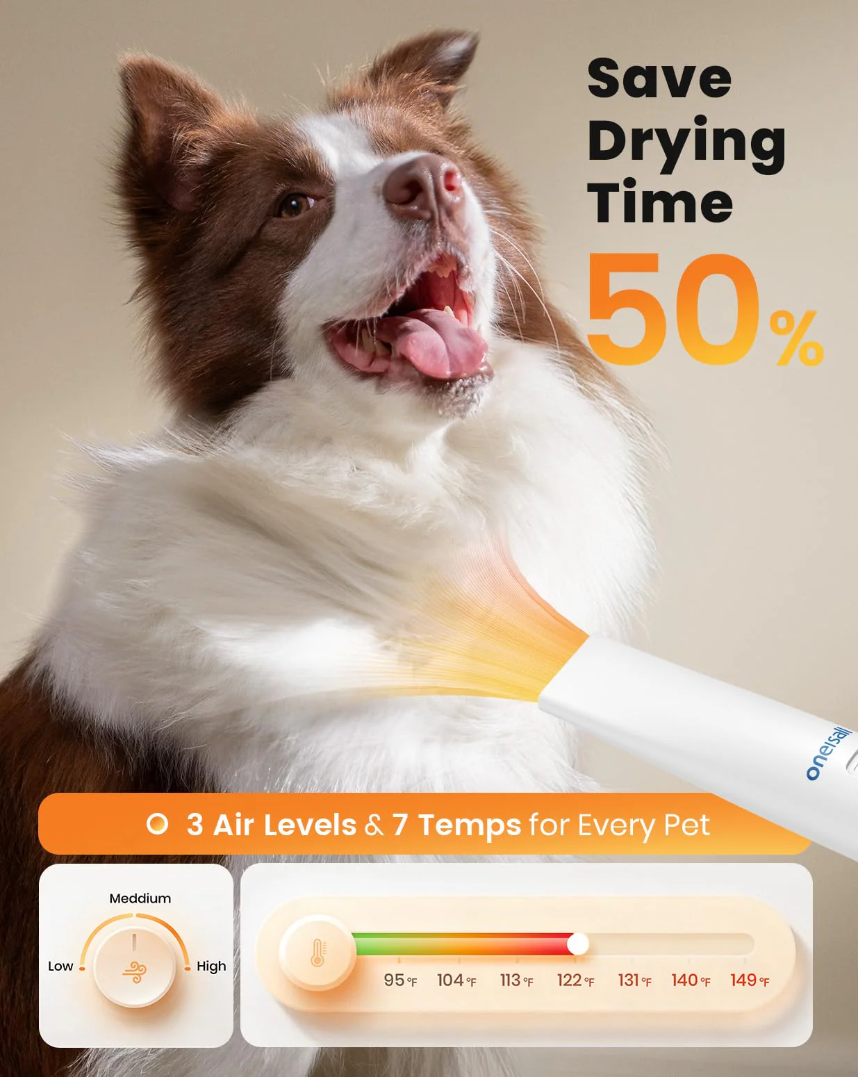 8-in-1 Dog Grooming Vacuum & Dryer, Pet Shedding and Grooming Kit for Hair Removal, Clipping and Drying - Image 3
