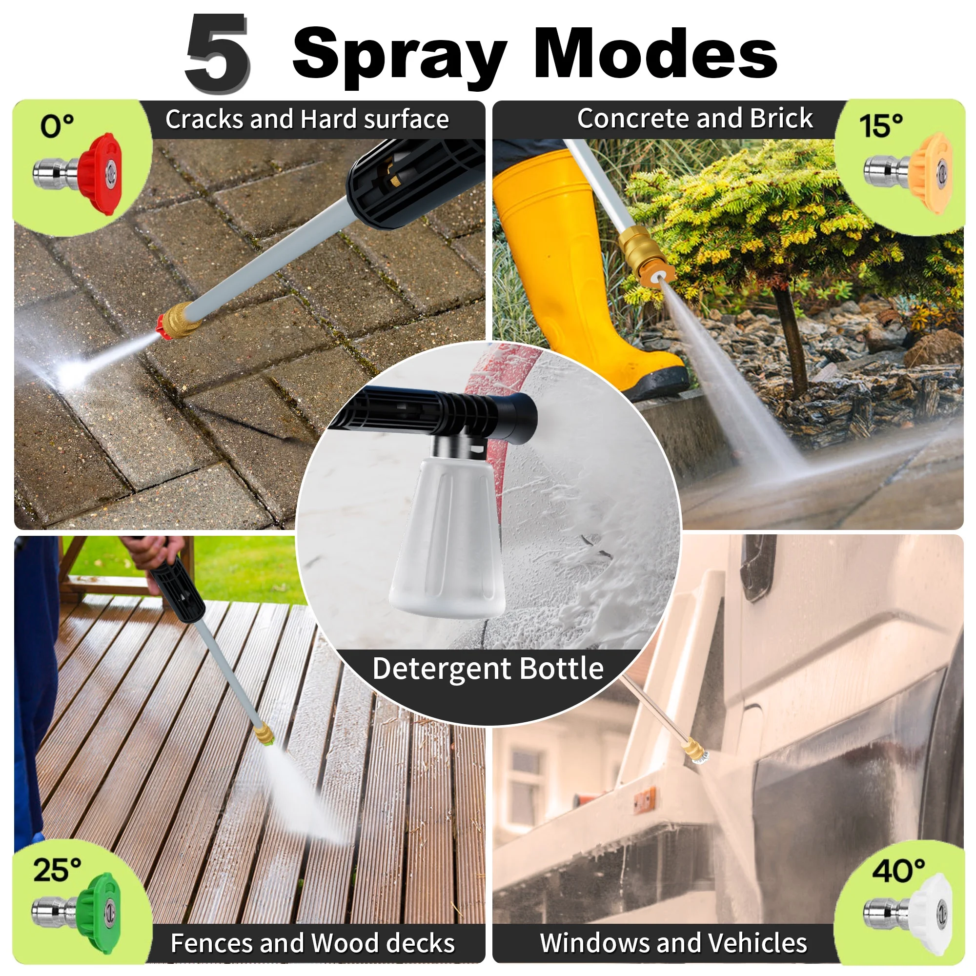 FOTING Electric Pressure Washer, 4500 PSI 3.2 GPM Power Washer with 4 Quick Connect Nozzles, High Pressure Cleaning Machine with Foam Cannon for Cars/Fences/Driveways/Patios/Home Cleaning - Image 11