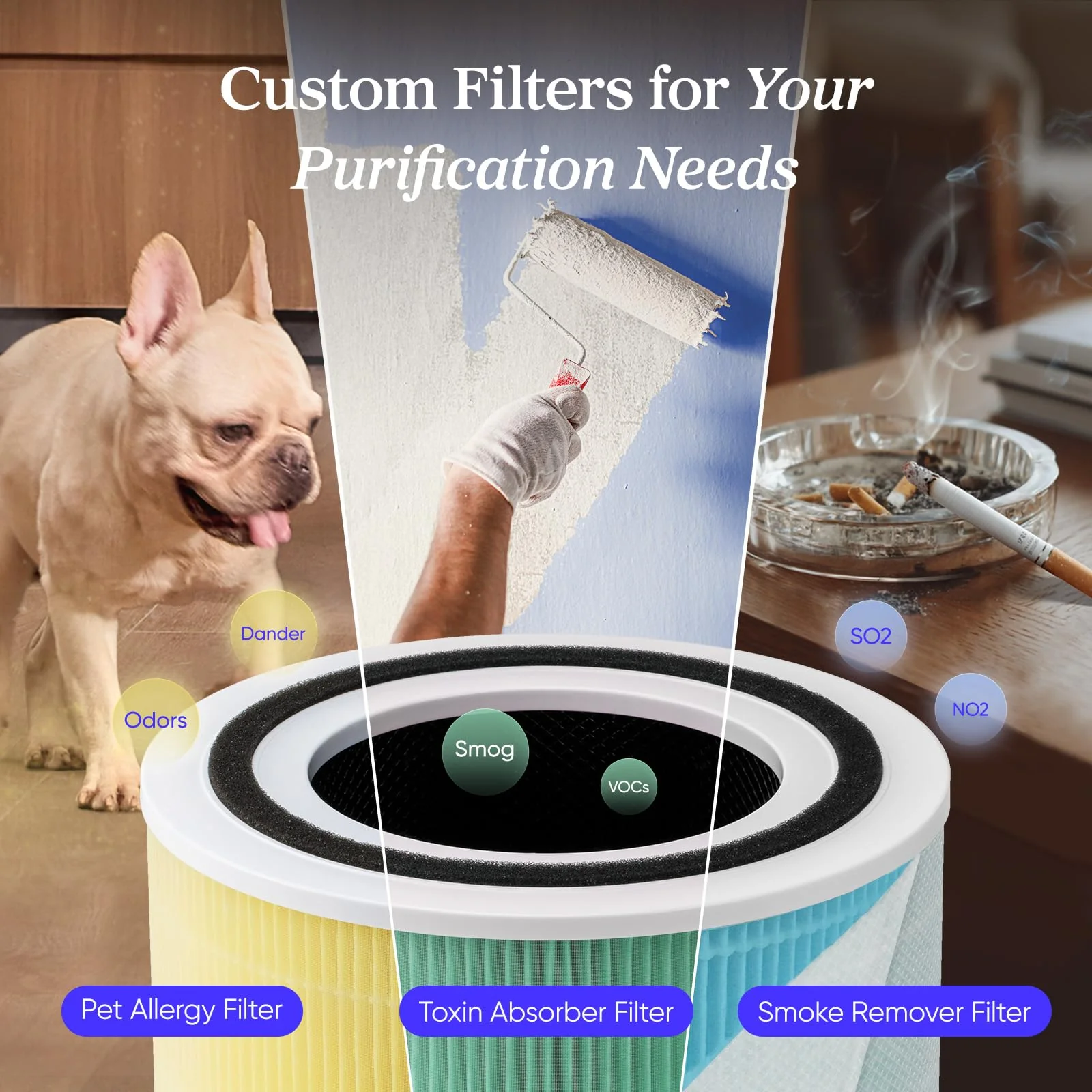 Air Purifier for Home, Compact Air Cleaner for Allergens, Dust, Pet Hair and Pet Dander - Image 6