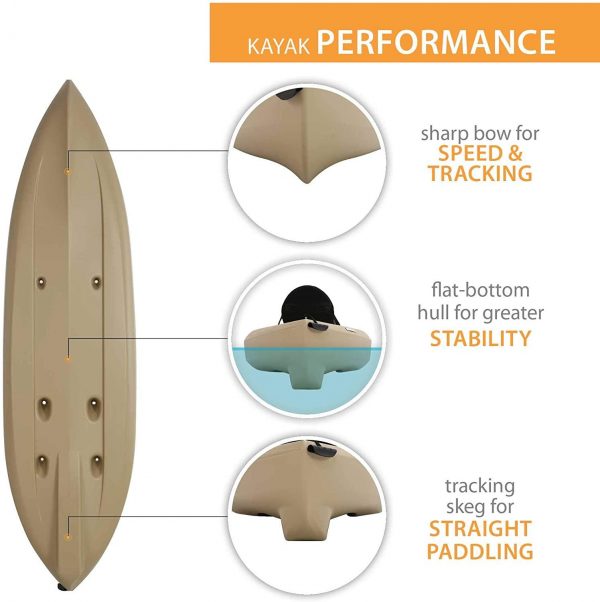 90806 100 Fishing Kayak C 2 Pack (Paddles Included) - Image 5