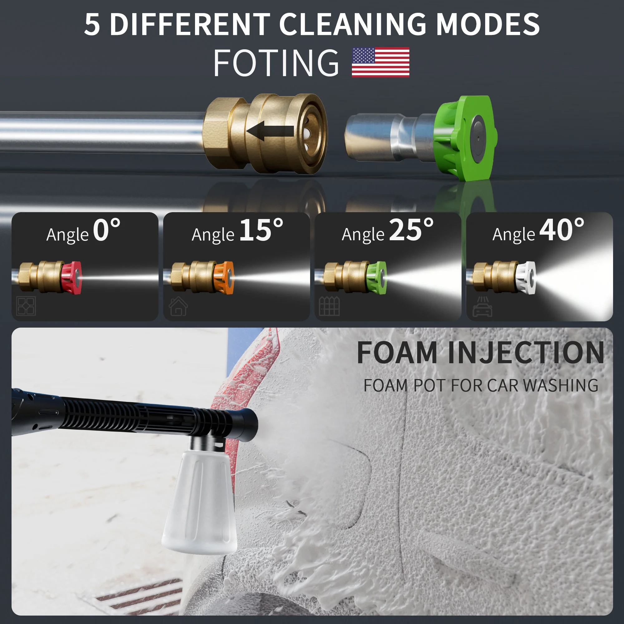 FOTING Electric Pressure Washer, 4500 PSI 3.2 GPM Power Washer with 4 Quick Connect Nozzles, High Pressure Cleaning Machine with Foam Cannon for Cars/Fences/Driveways/Patios/Home Cleaning - Image 18