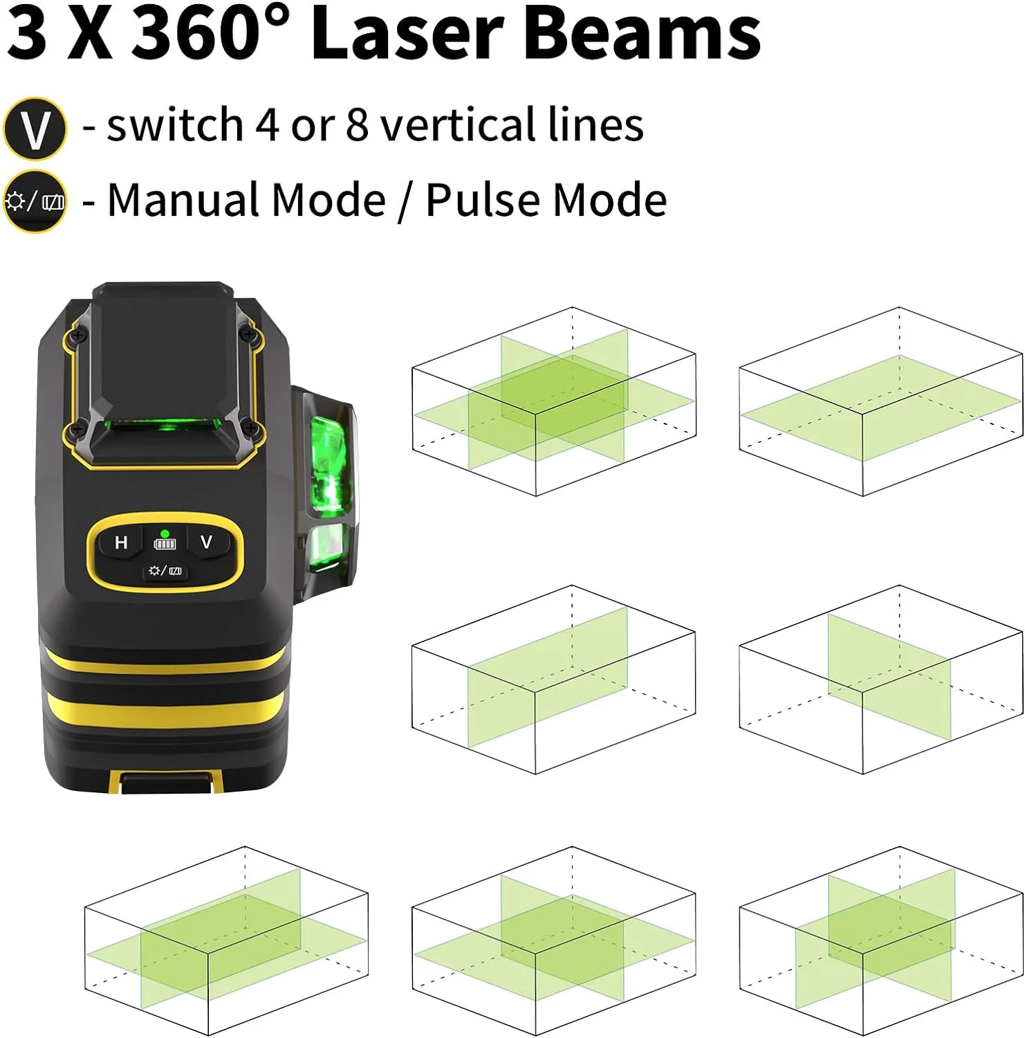 Laser Level, IKOVWUK 3x360- Cross Line Laser for Construction and Picture Hanging, 12 Green Lasers with Self-leveling, 65 ft Vertical & Horizontal Line, Level Tool with 5200 mAh Rechargeable Battery - Image 2